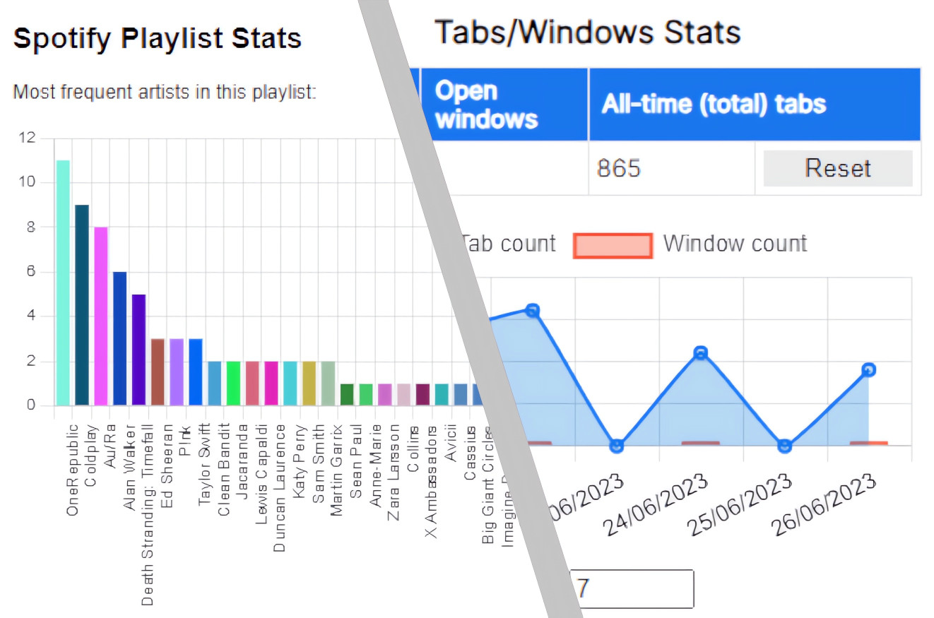 CHROME EXTENSIONS